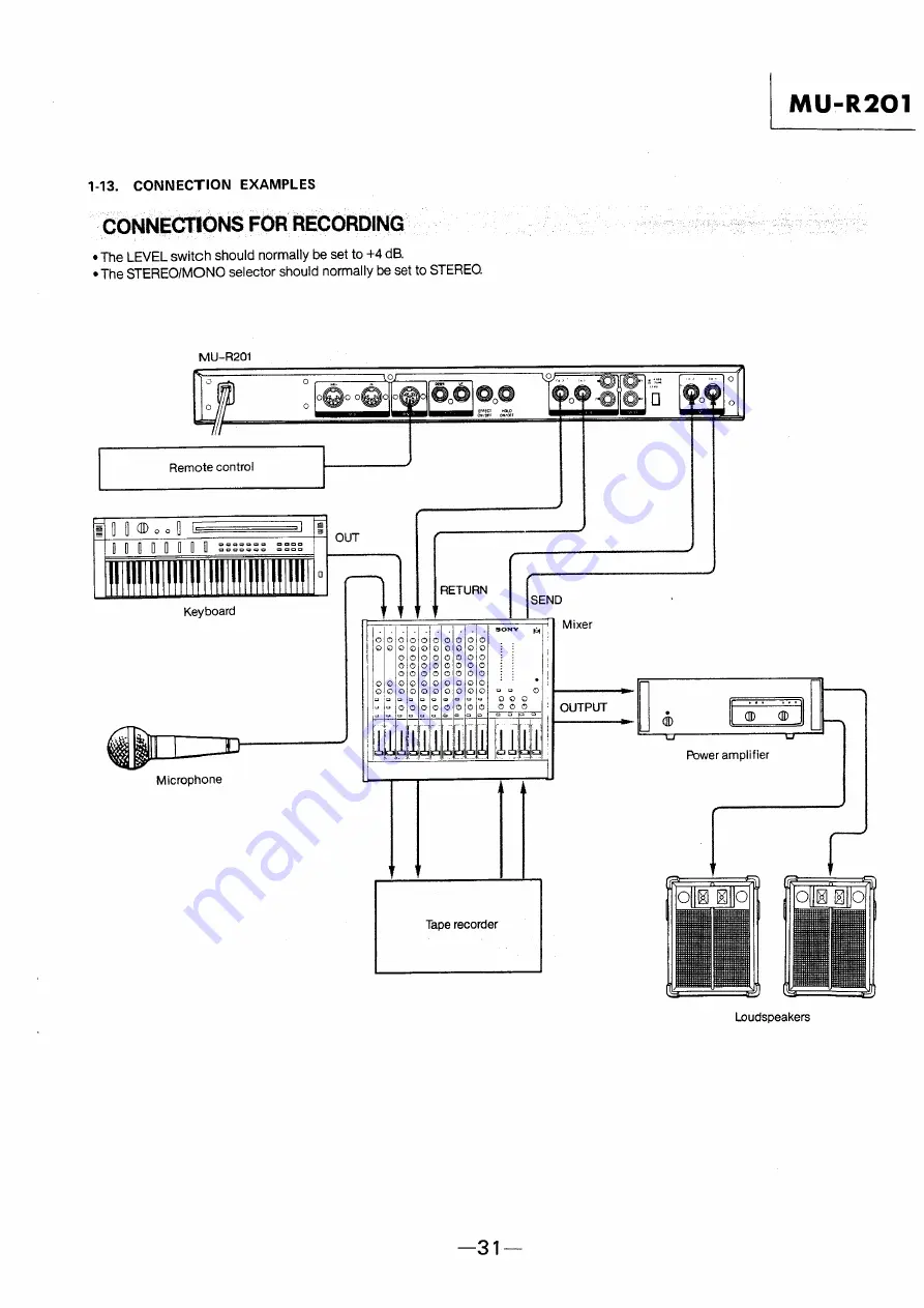 Sony MU-R201 Скачать руководство пользователя страница 25