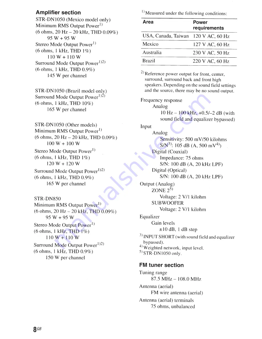 Sony Multi Channel AV Receiver Startup Manual Download Page 10