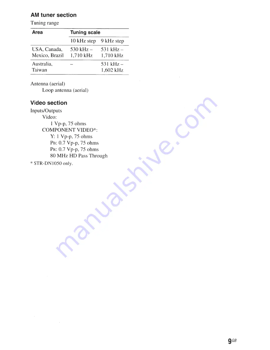 Sony Multi Channel AV Receiver Скачать руководство пользователя страница 11