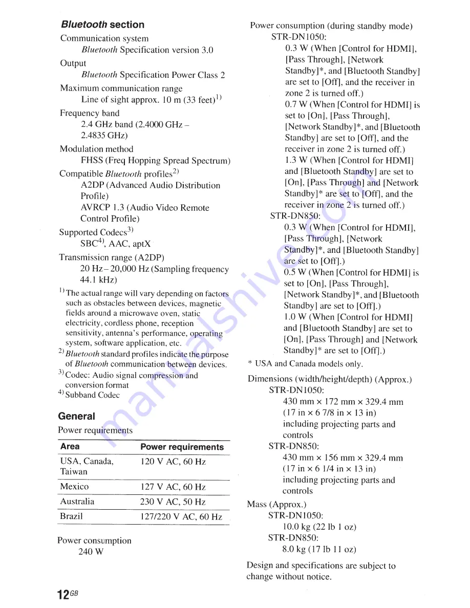 Sony Multi Channel AV Receiver Startup Manual Download Page 14