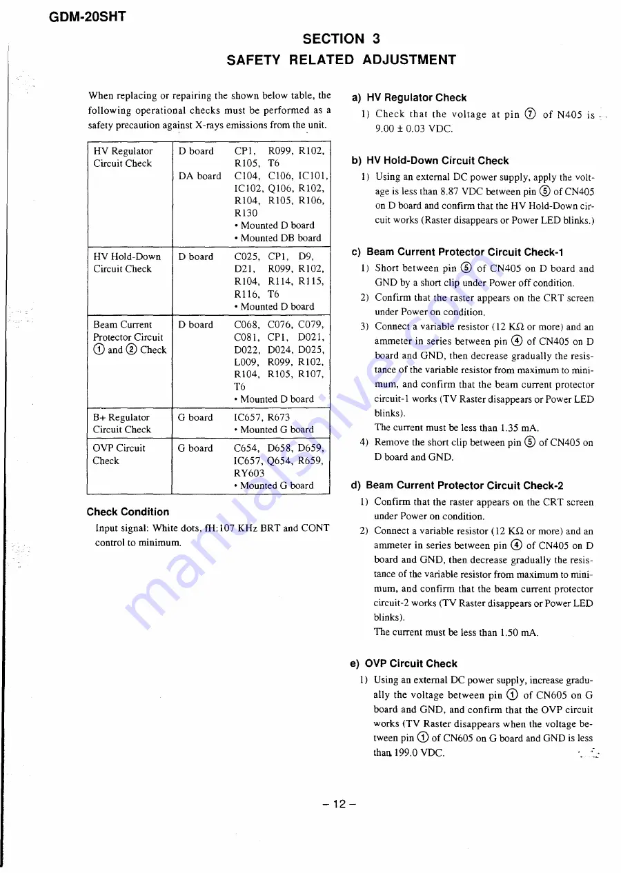 Sony Multiscan 20sh Service Manual Download Page 15