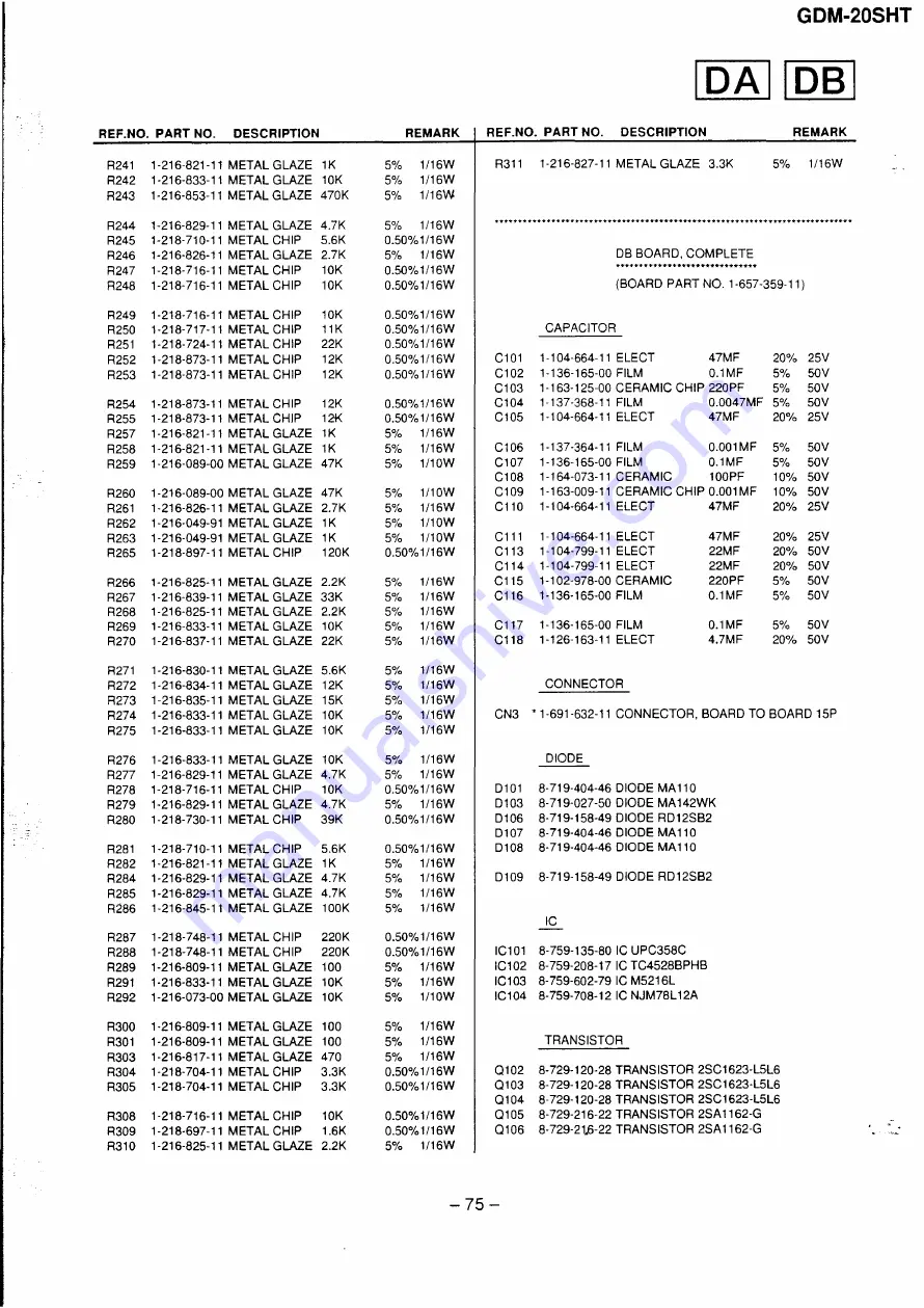 Sony Multiscan 20sh Service Manual Download Page 102