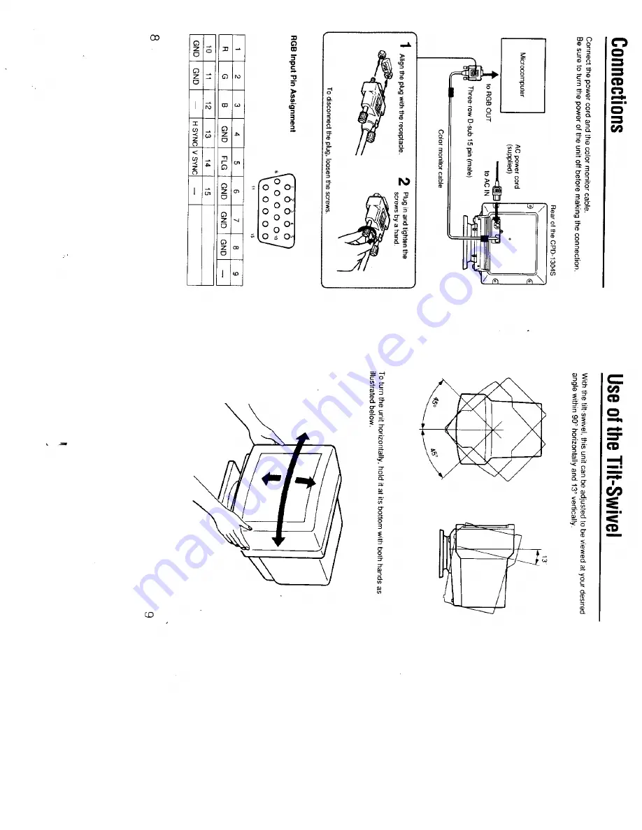 Sony Multiscan CPD-1304S Operating Instructions Manual Download Page 5