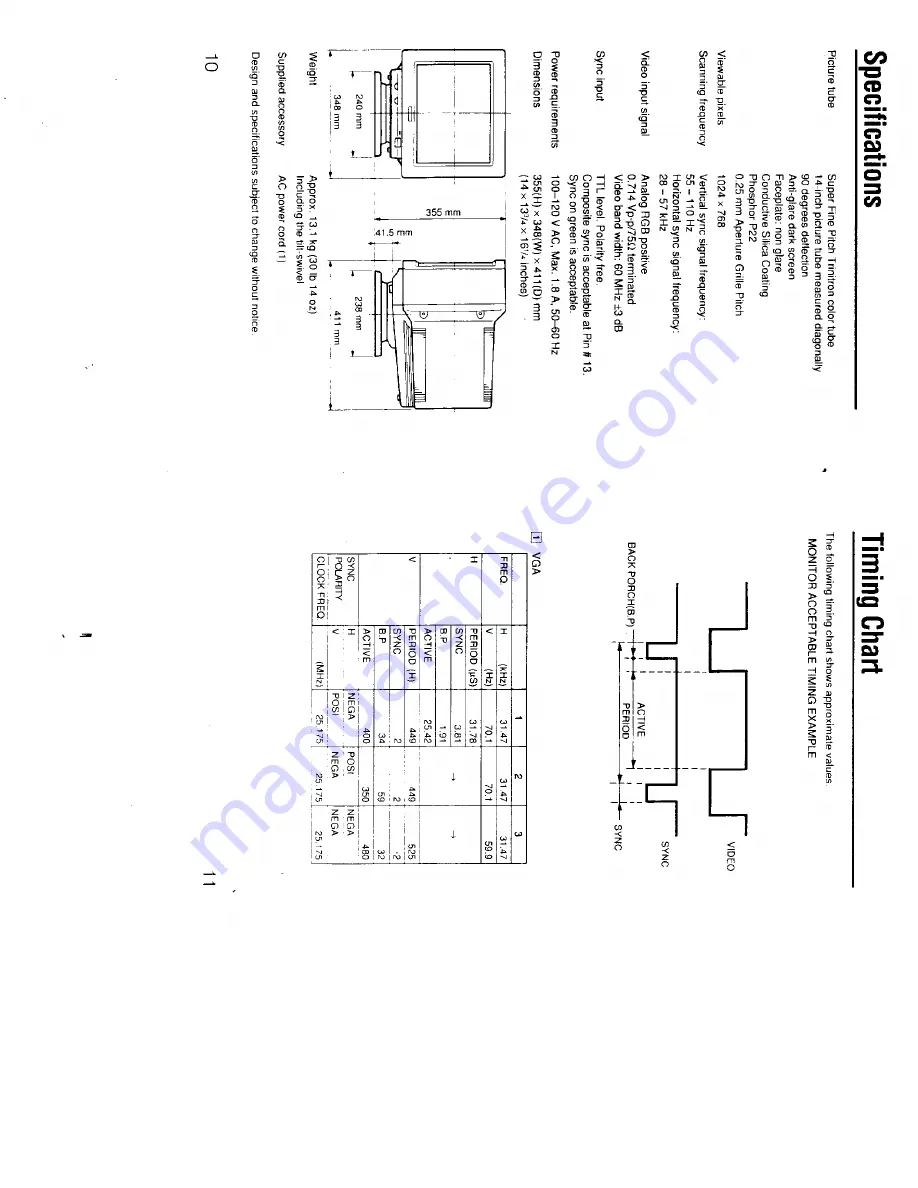 Sony Multiscan CPD-1304S Operating Instructions Manual Download Page 6