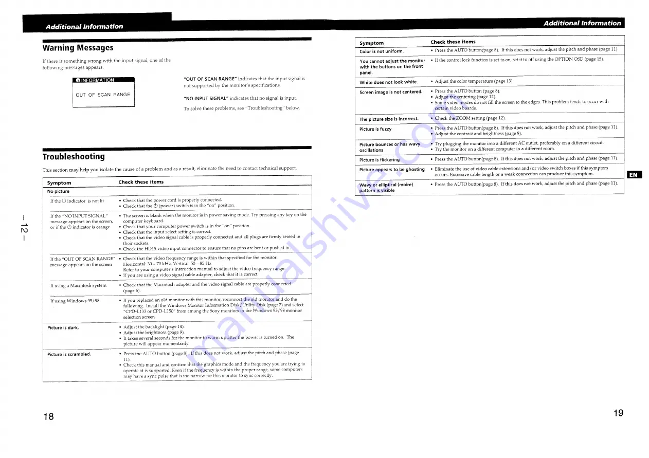 Sony Multiscan CPD-L133 Service Manual Download Page 13