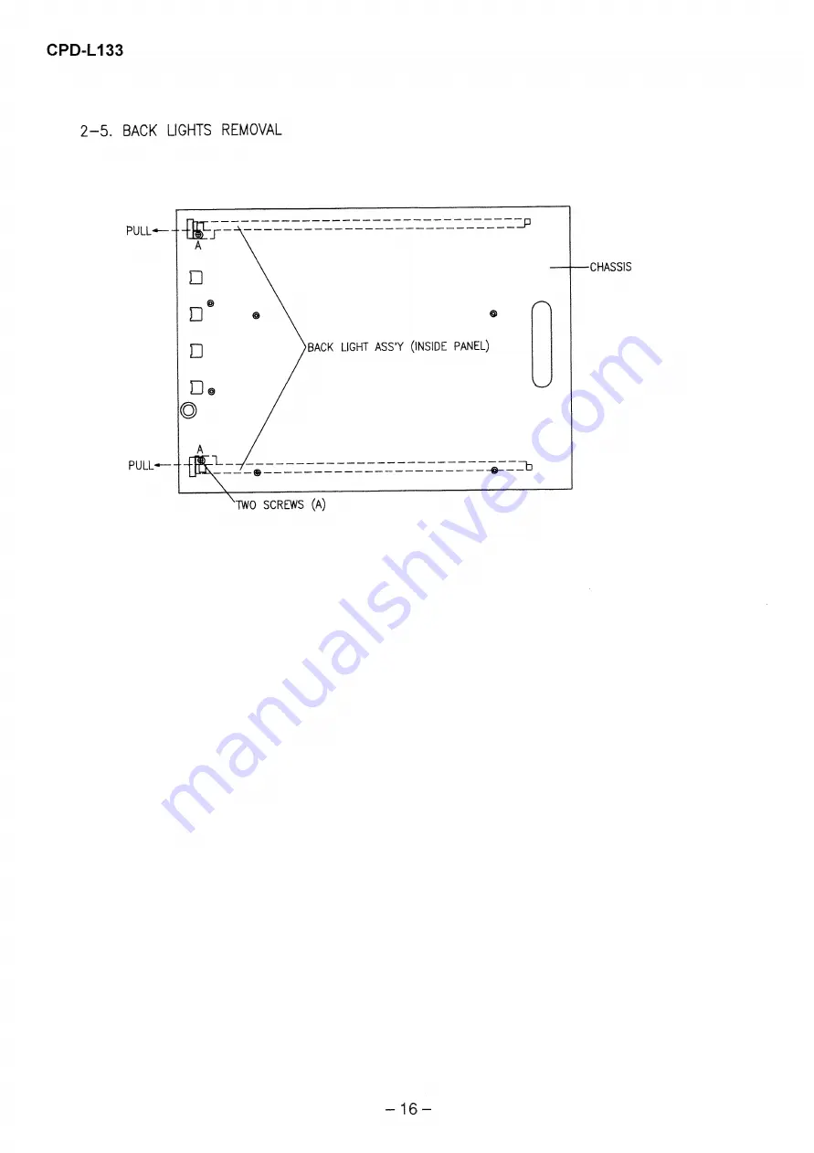 Sony Multiscan CPD-L133 Скачать руководство пользователя страница 17