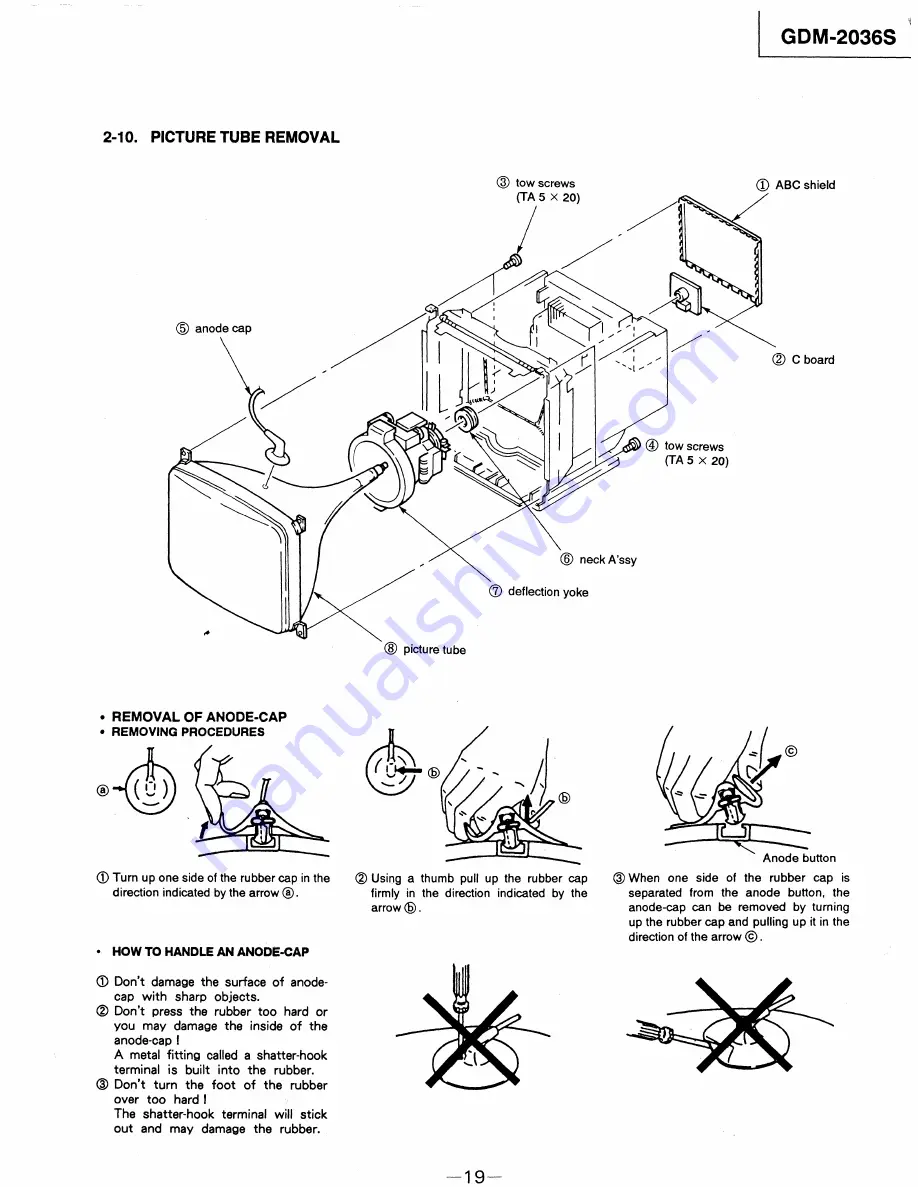 Sony Multiscan GDM-2036S Service Manual Download Page 19