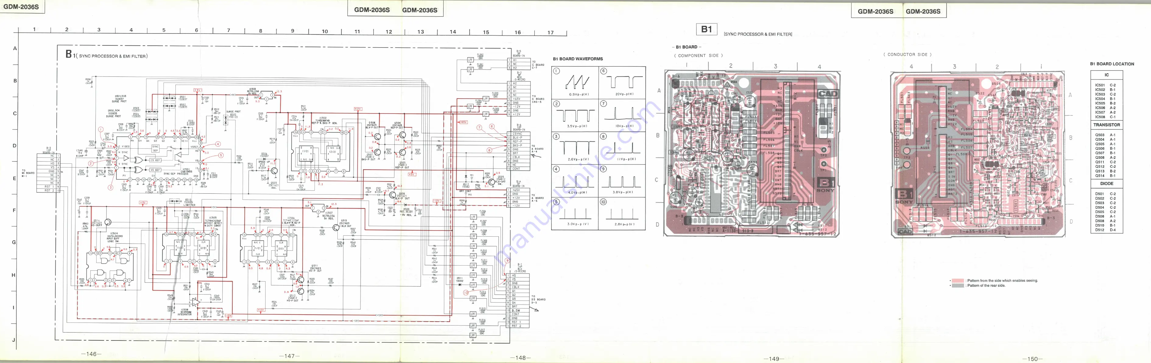 Sony Multiscan GDM-2036S Service Manual Download Page 114