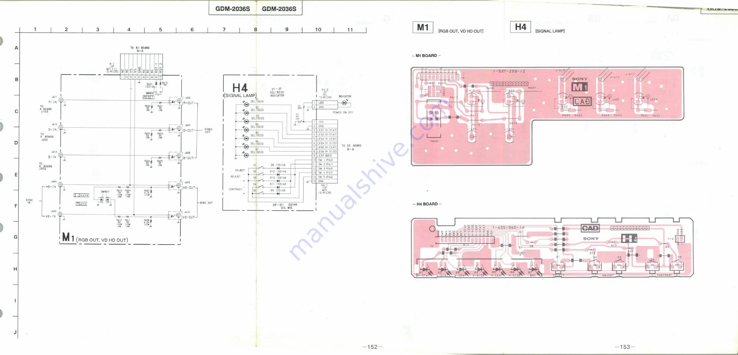 Sony Multiscan GDM-2036S Service Manual Download Page 115