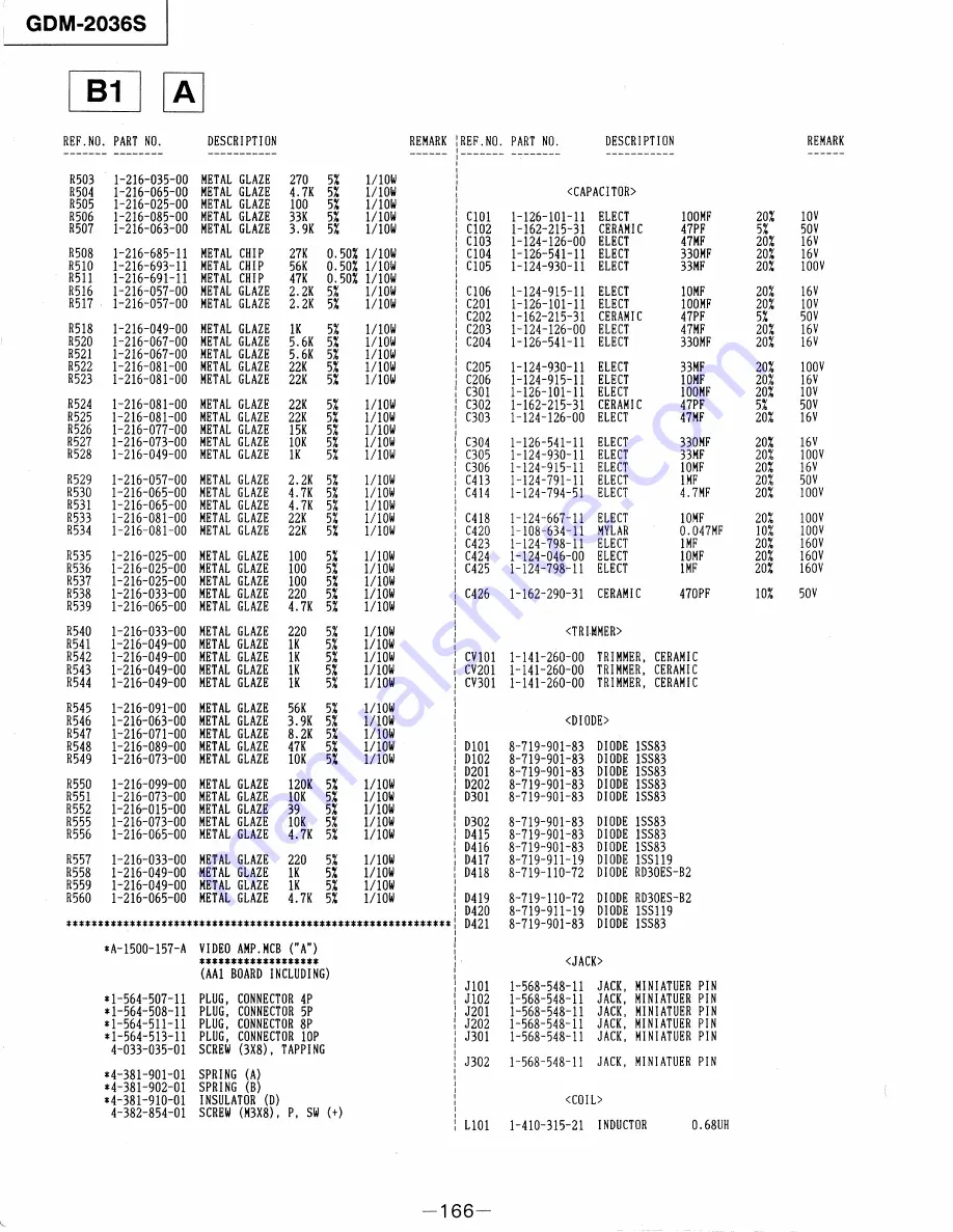 Sony Multiscan GDM-2036S Скачать руководство пользователя страница 123