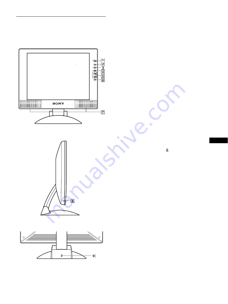 Sony Multiscan SDM-M51 Скачать руководство пользователя страница 25