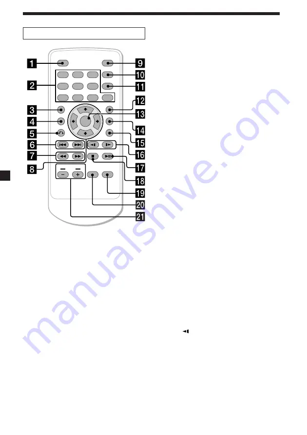 Sony MV-65ST - Dream Station Operating Instructions Manual Download Page 120