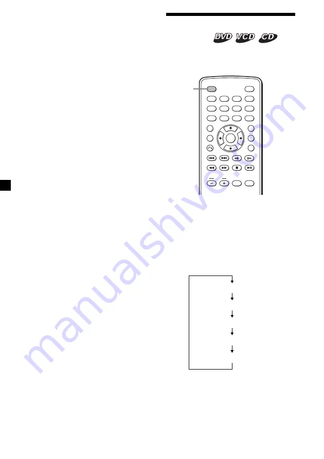 Sony MV-65ST - Dream Station Operating Instructions Manual Download Page 124