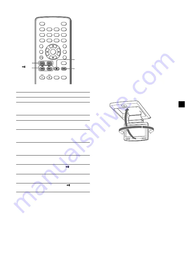 Sony MV7101DS - Mobile DVD Dream System Operating Instructions Manual Download Page 7