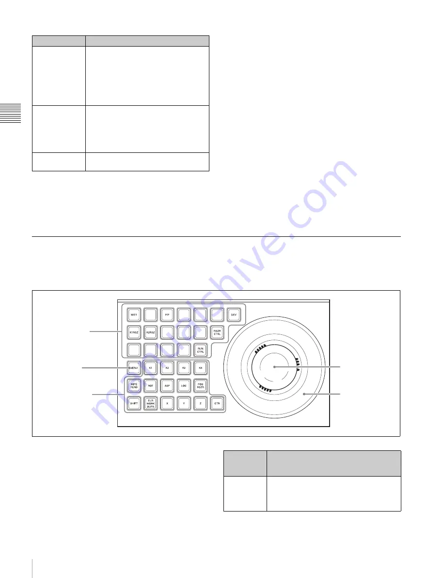 Sony MVS-3000 System Скачать руководство пользователя страница 26