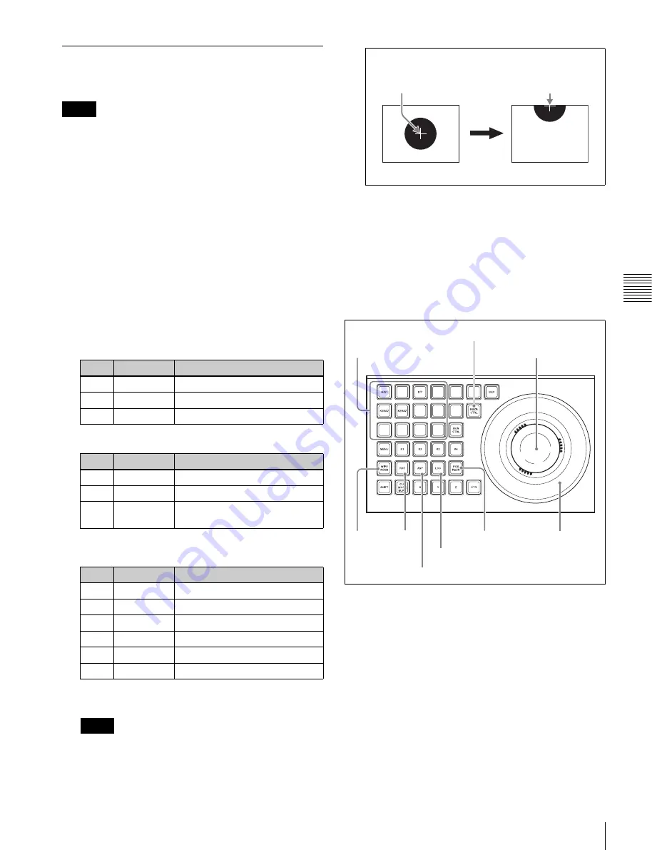 Sony MVS-3000 System Скачать руководство пользователя страница 77