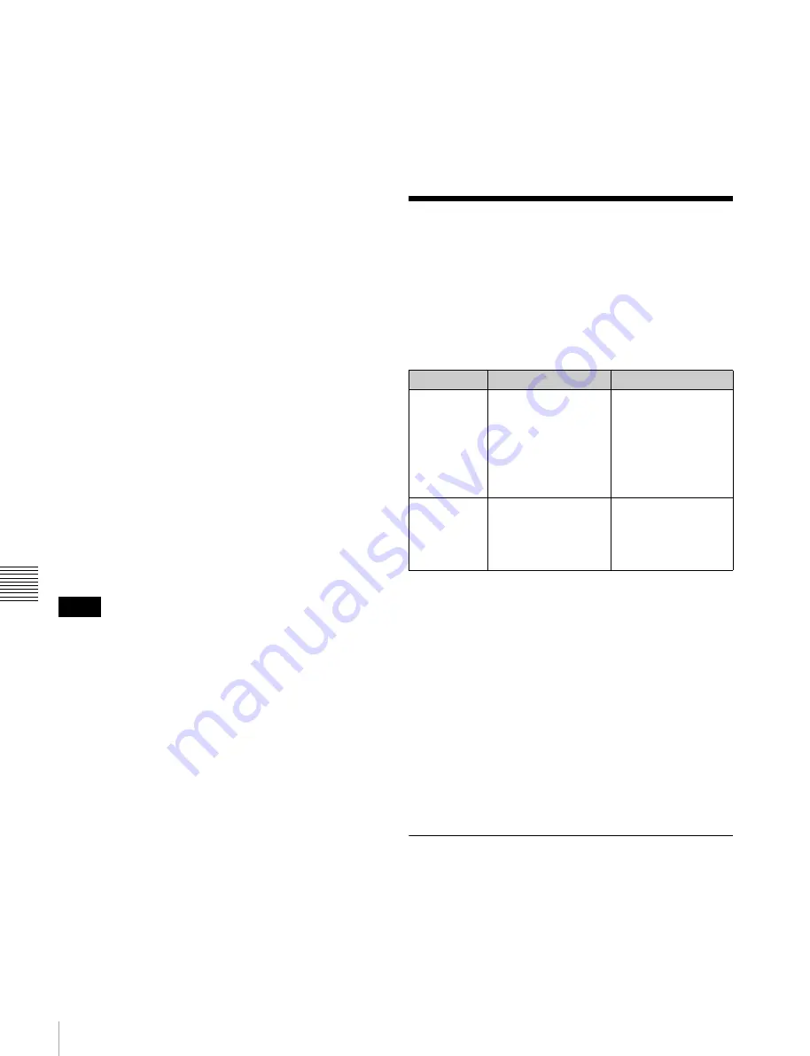 Sony MVS-3000 System User Manual Download Page 194