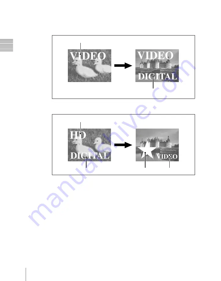 Sony MVS-6000 User Manual Download Page 20