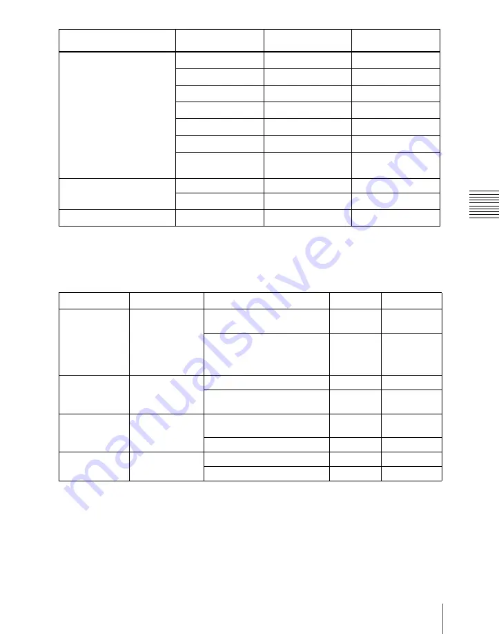 Sony MVS-6000 User Manual Download Page 81