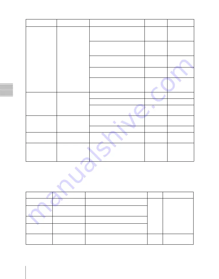 Sony MVS-6000 User Manual Download Page 82