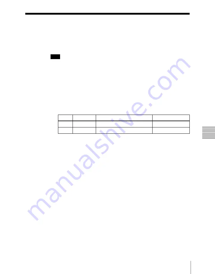 Sony MVS-6000 User Manual Download Page 115