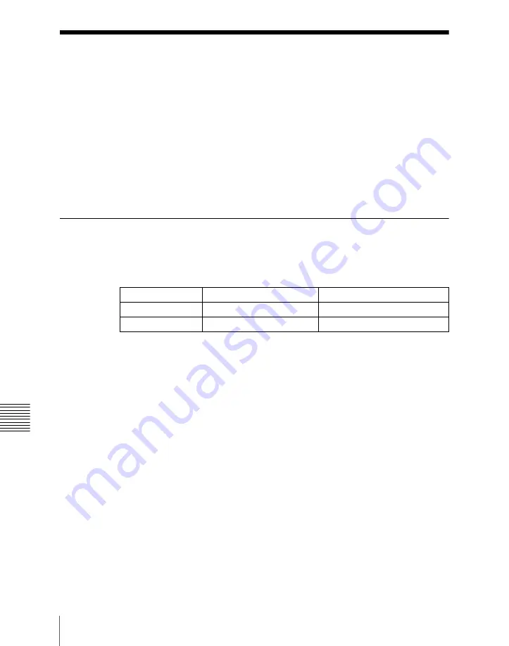 Sony MVS-6000 User Manual Download Page 148