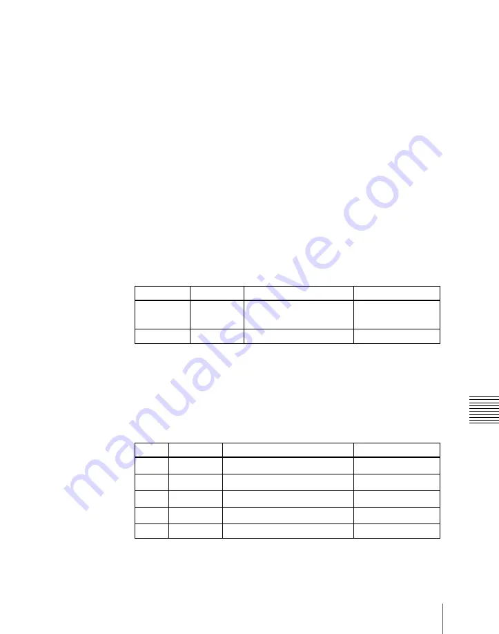 Sony MVS-6000 User Manual Download Page 161