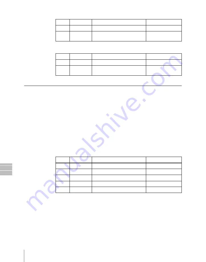 Sony MVS-6000 User Manual Download Page 172