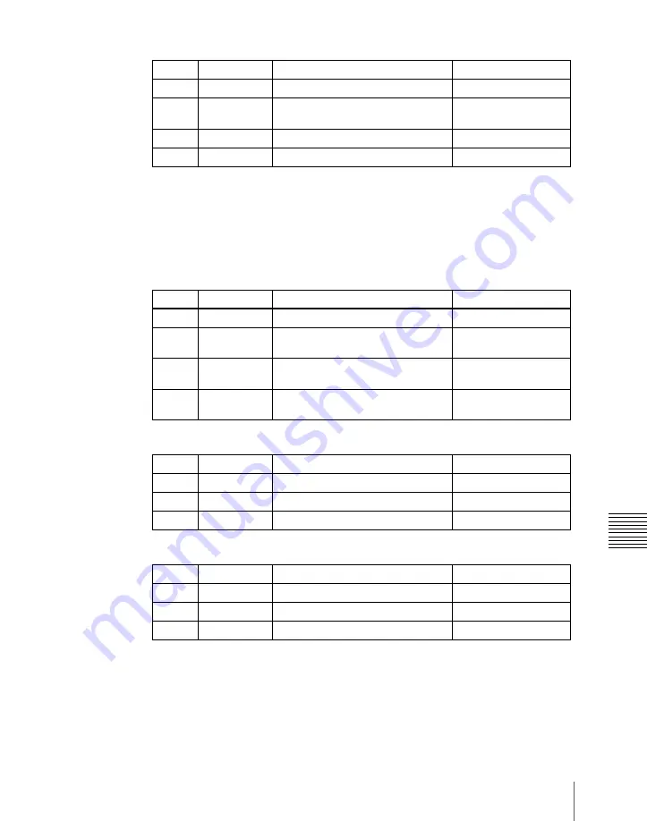 Sony MVS-6000 User Manual Download Page 177