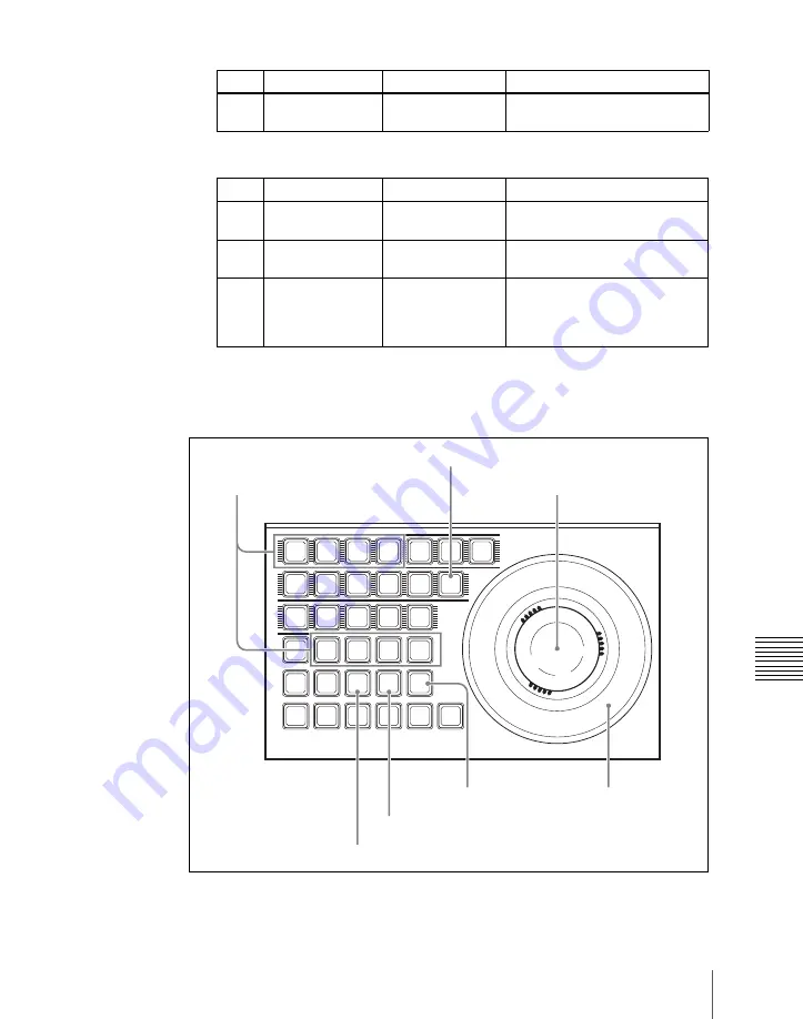 Sony MVS-6000 Скачать руководство пользователя страница 189