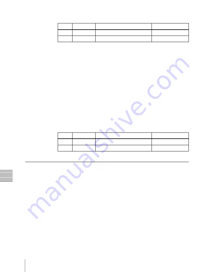 Sony MVS-6000 User Manual Download Page 194