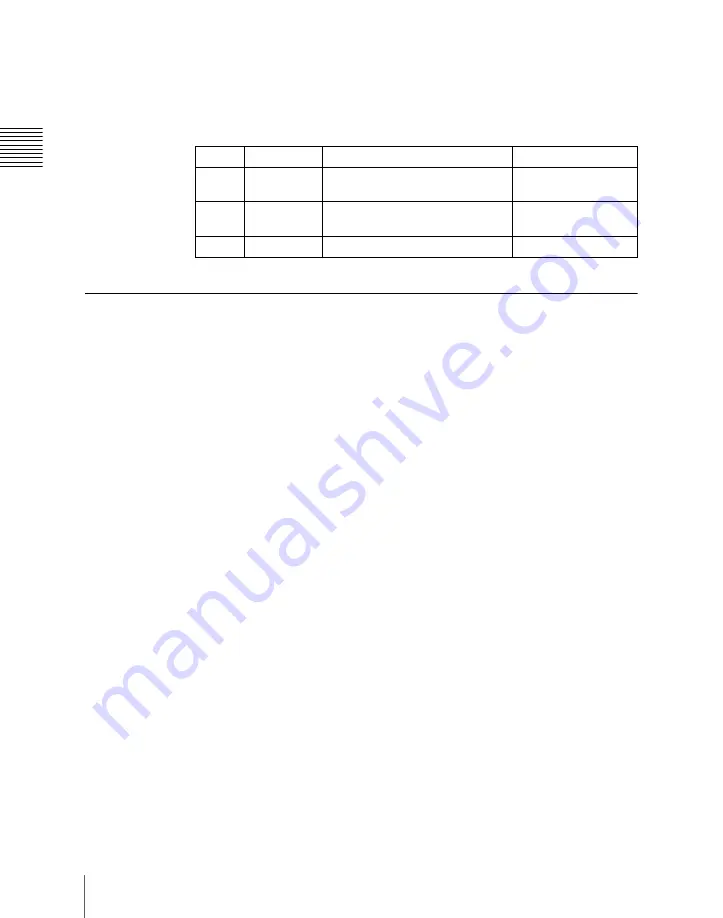 Sony MVS-6000 User Manual Download Page 212