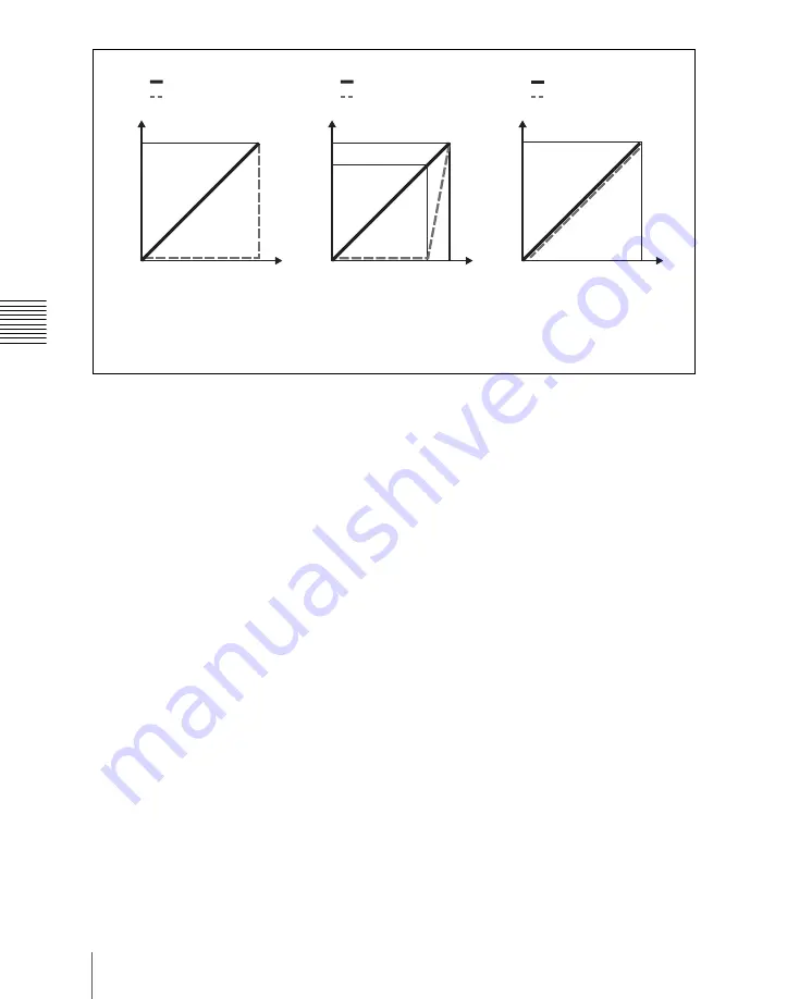 Sony MVS-6000 User Manual Download Page 240