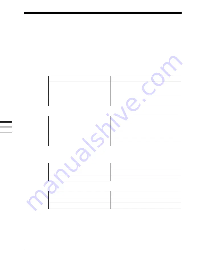 Sony MVS-6000 User Manual Download Page 256