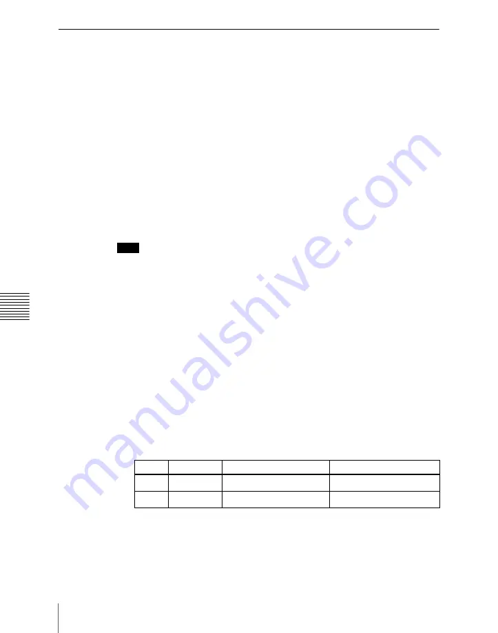 Sony MVS-6000 User Manual Download Page 276