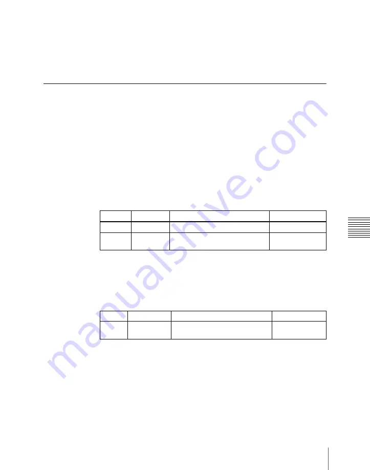 Sony MVS-6000 User Manual Download Page 301