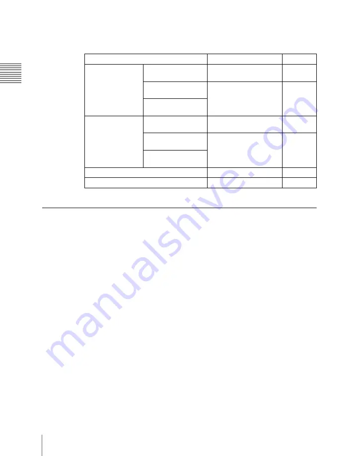 Sony MVS-6000 User Manual Download Page 328