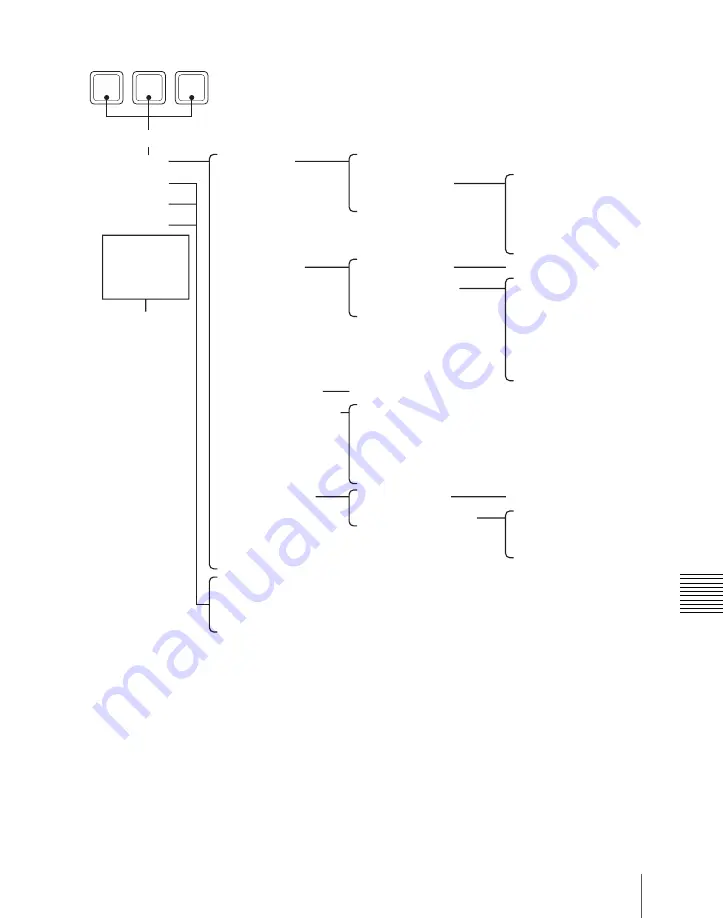 Sony MVS-6000 User Manual Download Page 373