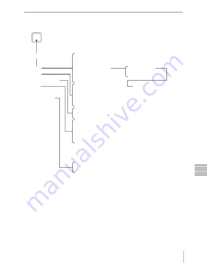 Sony MVS-6000 Скачать руководство пользователя страница 377