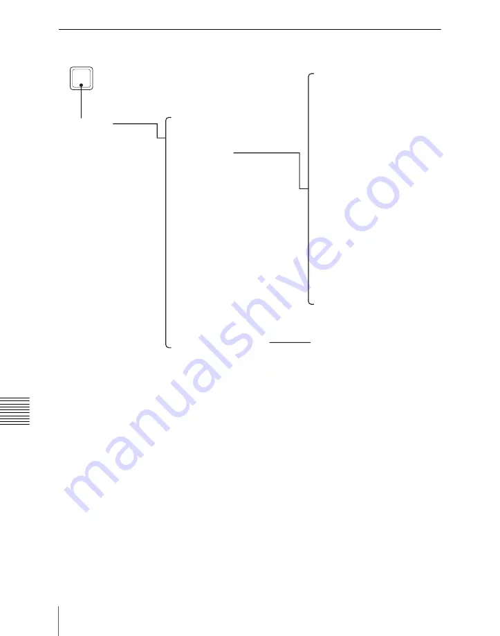 Sony MVS-6000 User Manual Download Page 384