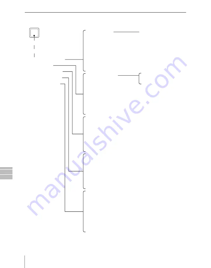 Sony MVS-6000 Скачать руководство пользователя страница 386