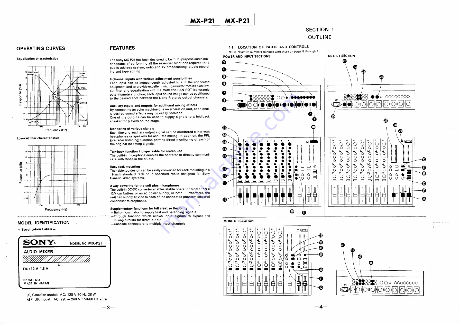 Sony MX-P21 Service Manual Download Page 3