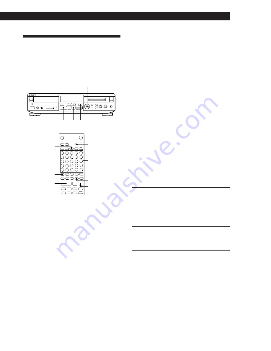 Sony MXD-D1 Operating Instructions Manual Download Page 24