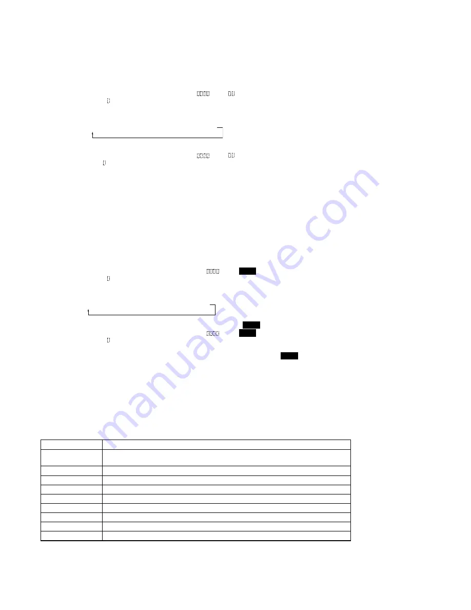 Sony MXD-D40 - Md Player Service Manual Download Page 30