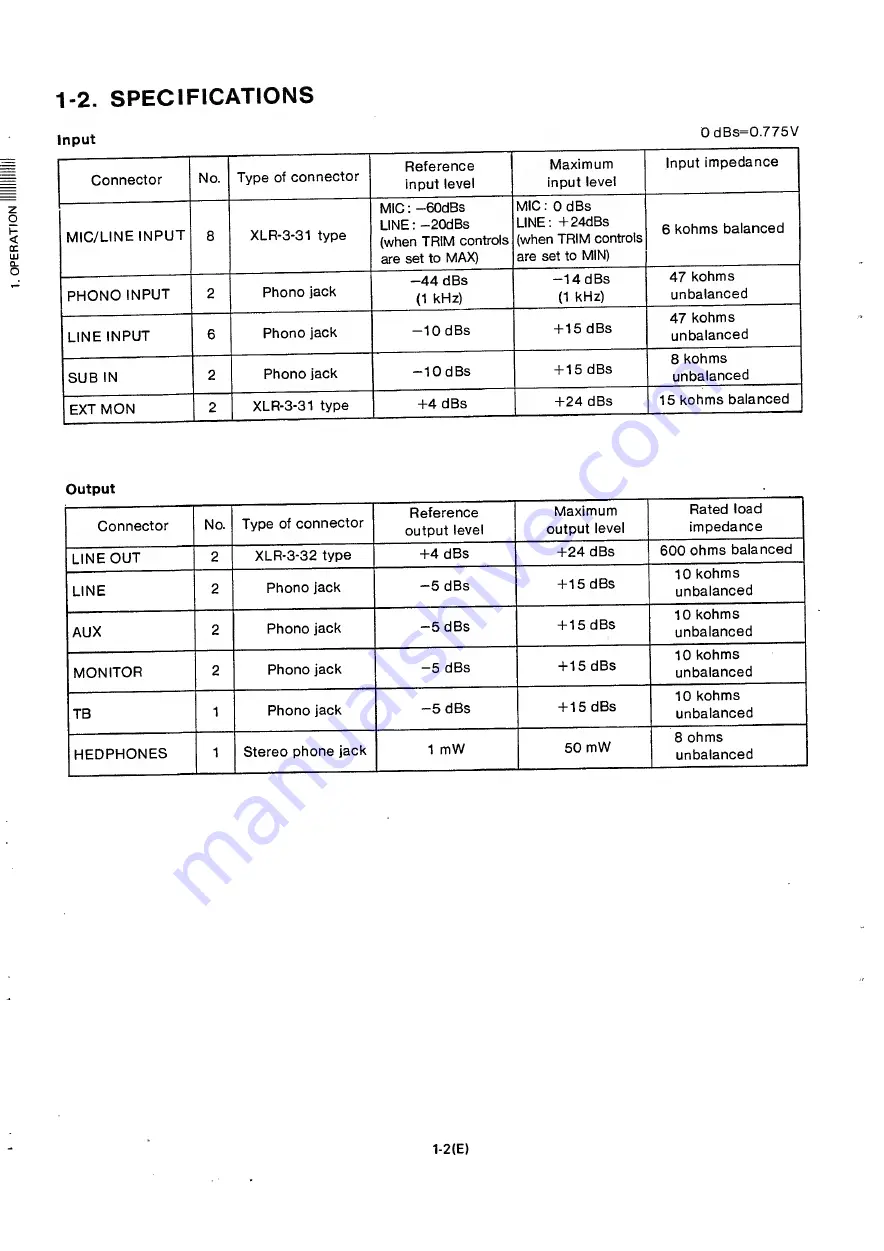 Sony mxp-29 Operation And Maintenance Manual Download Page 21