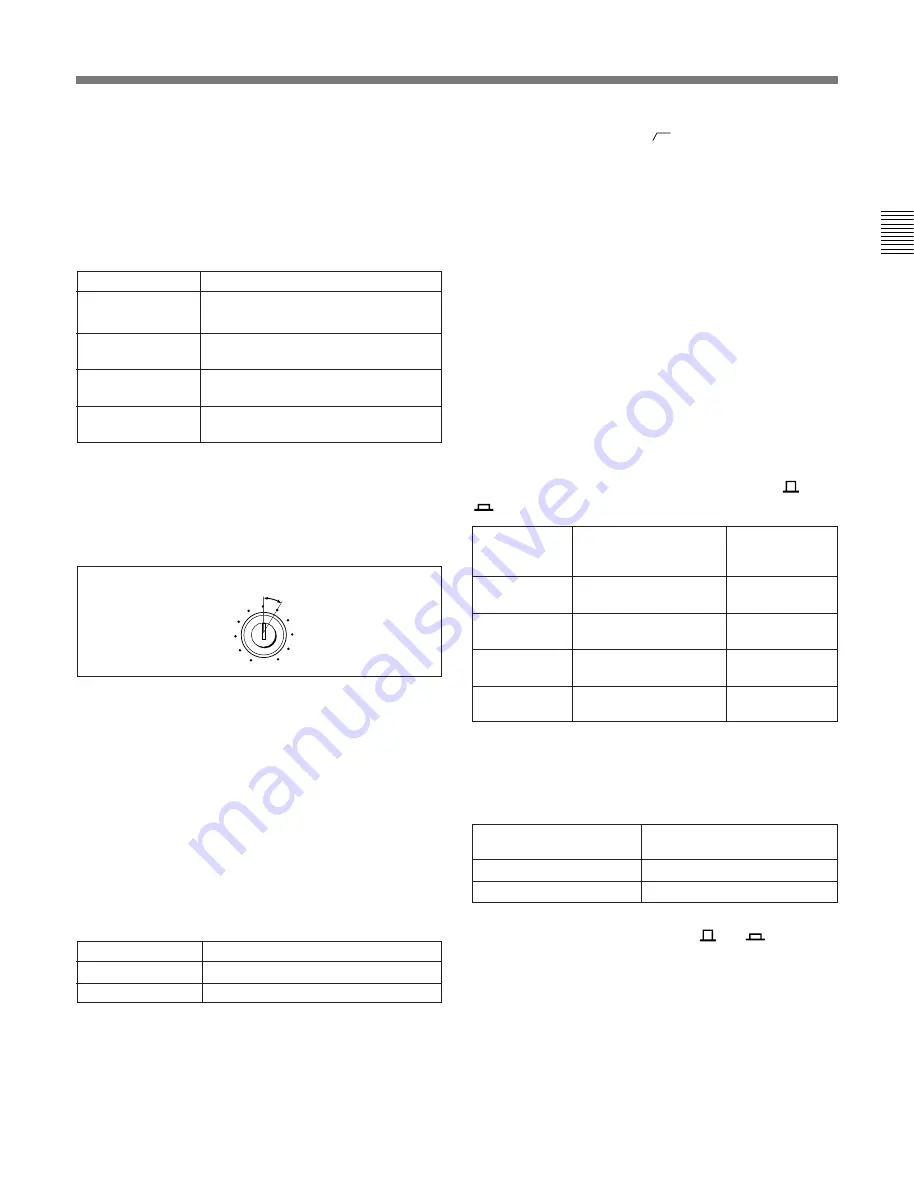 Sony MXP-310 Manual Download Page 9