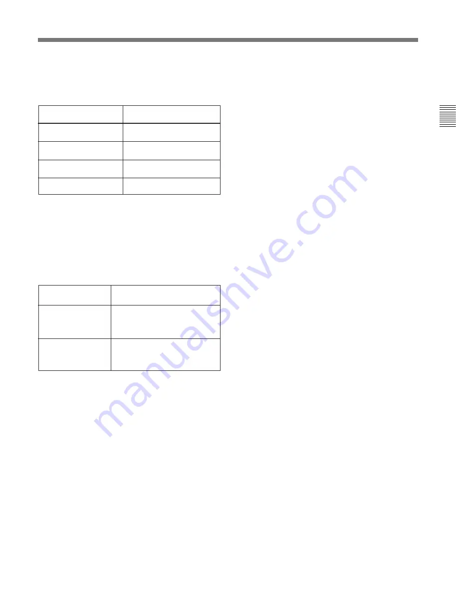 Sony MXP-310 Manual Download Page 15