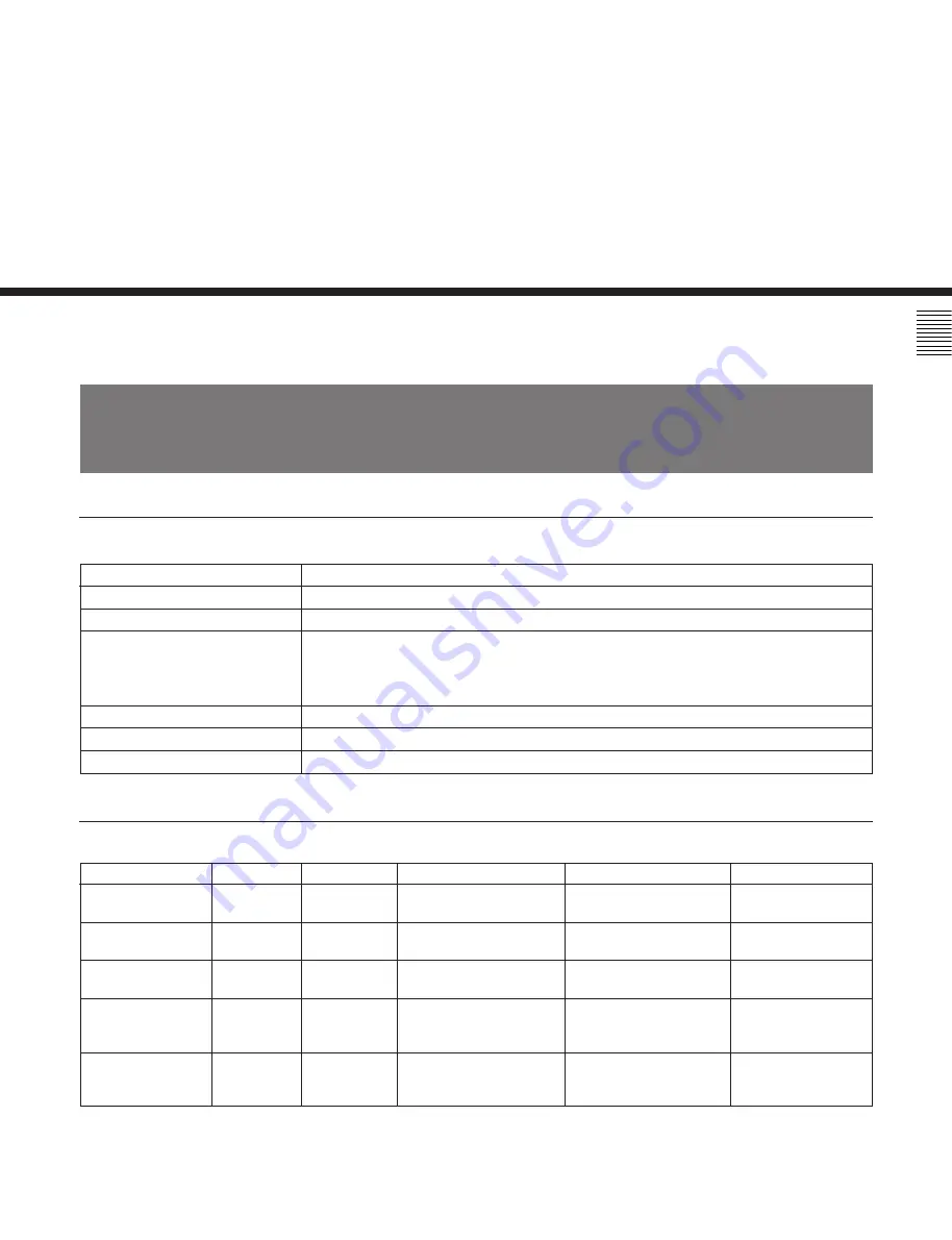 Sony MXP-310 Manual Download Page 35