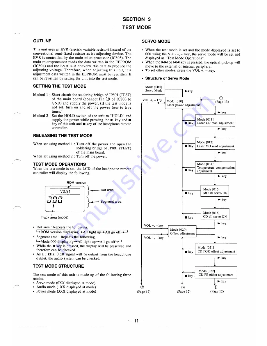 Sony MZ-E2 Service Manual Download Page 11