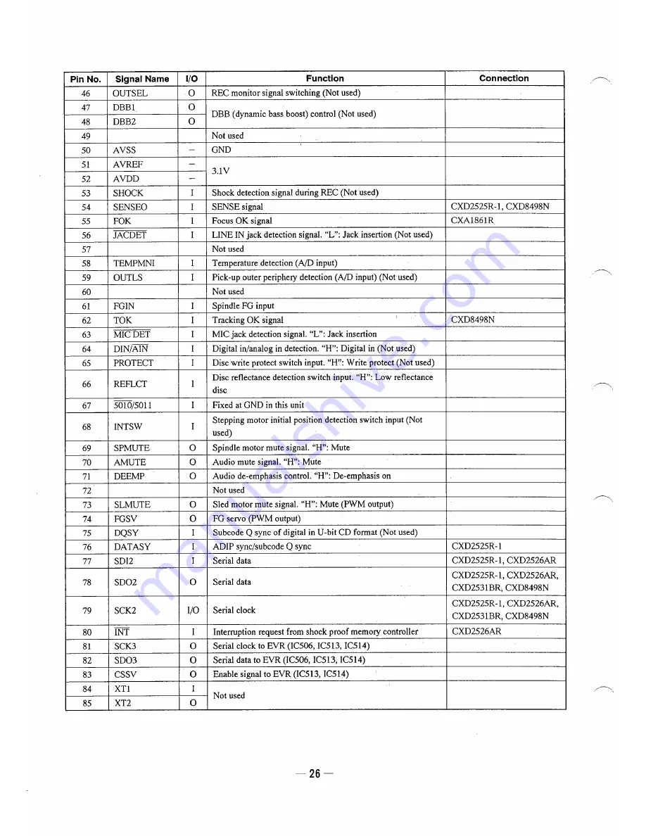 Sony MZ-E2 Service Manual Download Page 26